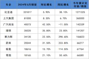 18新利luck官网截图0